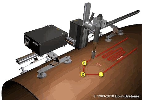 RD 500P Pipeline Repair